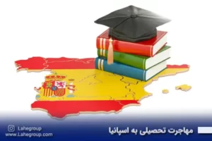 مهاجرت تحصیلی به اسپانیا