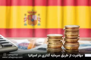 مهاجرت از طریق سرمایه گذاری در اسپانیا