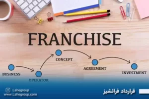 قرارداد فرانشیز