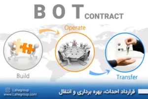 قرارداد احداث بهره برداری انتقال