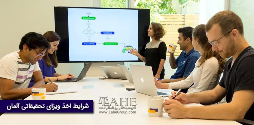 شرایط اخذ ویزای تحقیقاتی آلمان