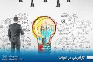 کارآفرینی در اسپانیا