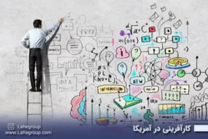 کارآفرینی در آمریکا