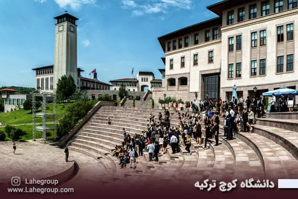دانشگاه کوچ ترکیه