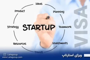 ویزای استارتاپ