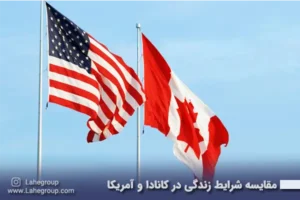 مقایسه شرایط زندگی در کانادا و آمریکا