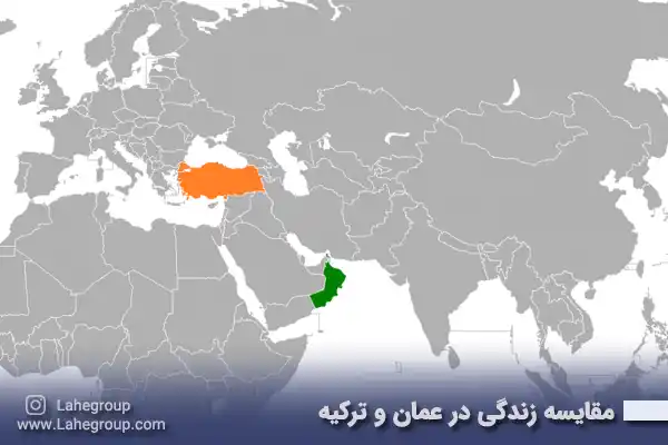 مقایسه زندگی در عمان و ترکیه