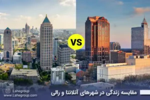 مقایسه زندگی در شهرهای آتلانتا و رالی