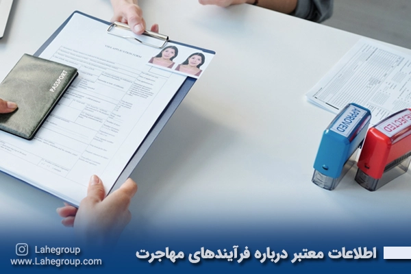 روش‌های حل و فصل اختلافات ناشی از قراردادهای بین المللی