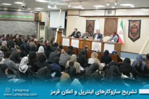 تشریح سازوکارهای اینترپل و اعلان قرمز